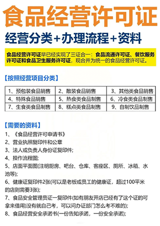 郑州办食品经营许可证要多久？2025网上注册步骤！