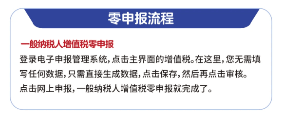 零申报的流程