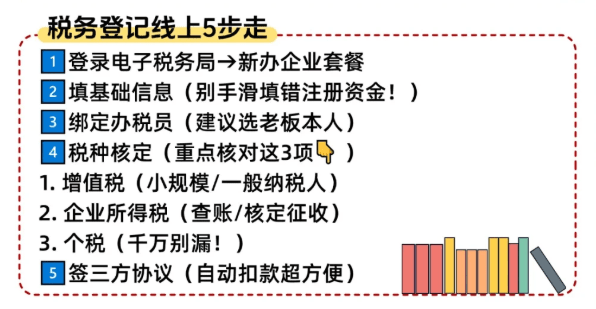 公司记账报税多久一次？