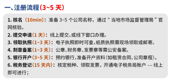 2025郑州注册公司流程和费用！